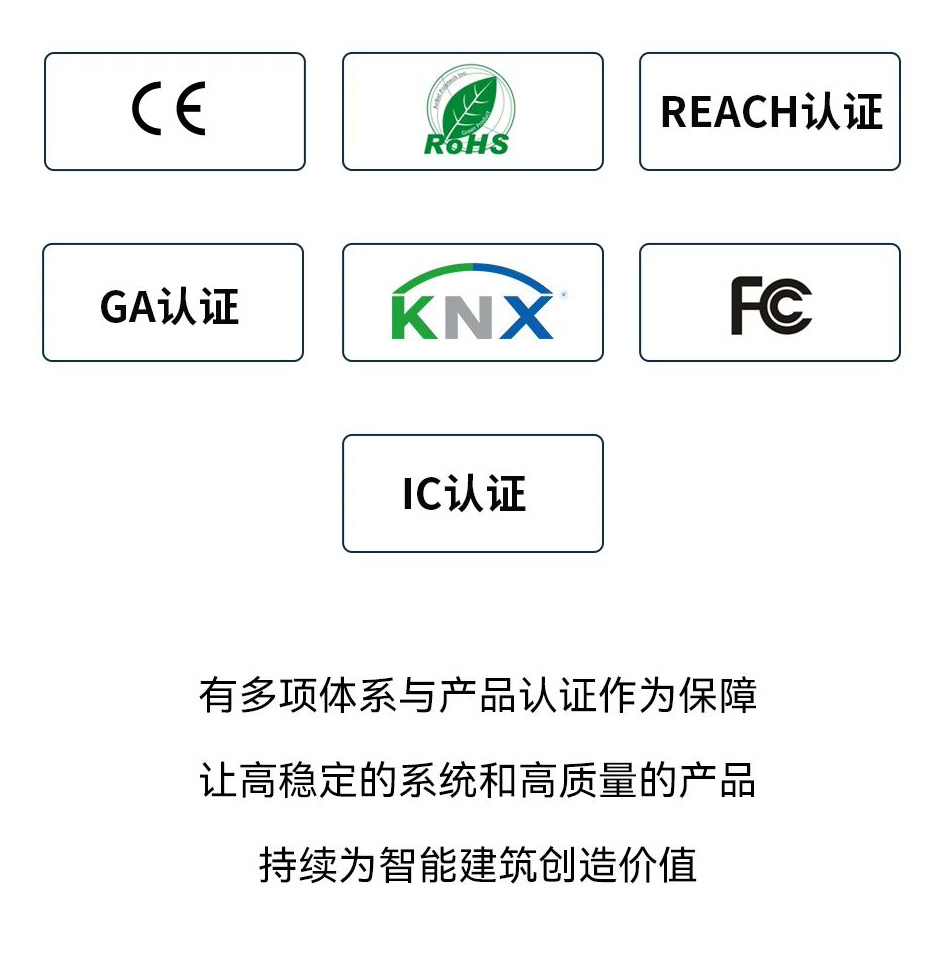 GVS檢測中心